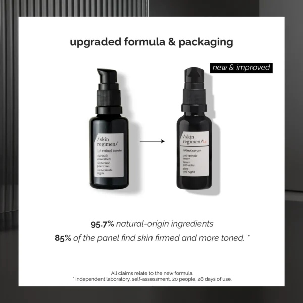 Retinol serum 30ml SKIN REGIMEN – Image 2